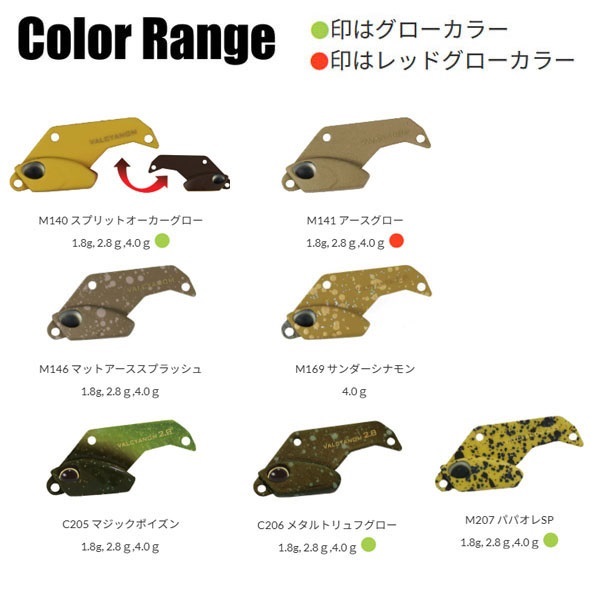 ヴァルキャノン 2.8g